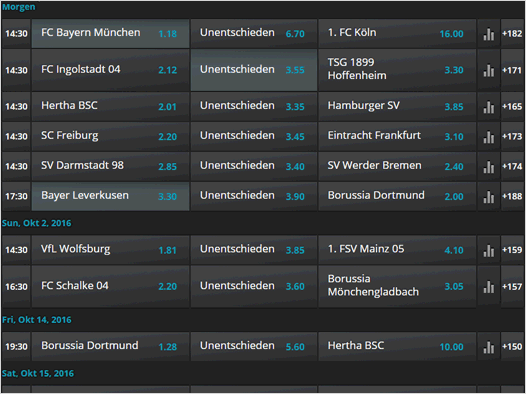 Wettquoten-Auswahl bei LVbet