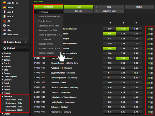 Wettquoten-Auswahl bei NetBet