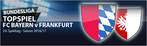 Bundesliga Wettquoten - 24. Spieltag