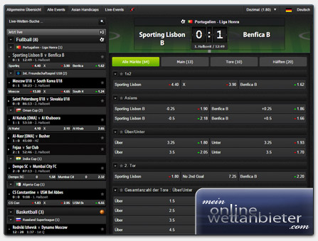 NetBet Live Wetten