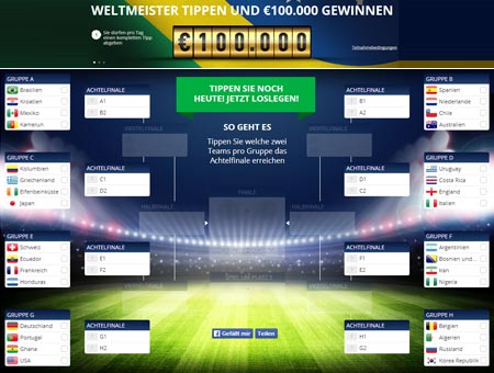 Sportingbet WM Tippspiel Aktion